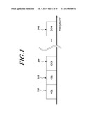 APPARATUS AND METHOD FOR TRANSCEIVING INFORMATION ON AN UPLINK TIMING     GROUP IN A WIRELESS COMMUNICATION SYSTEM diagram and image