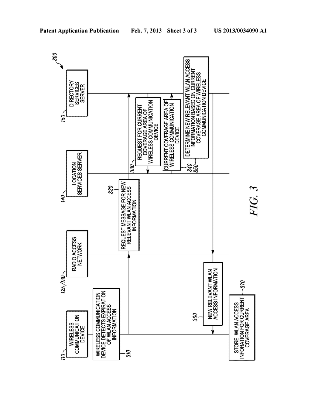 METHOD AND APPARATUS FOR DISTRIBUTING WIRELESS LOCAL AREA NETWORK ACCESS     INFORMATION - diagram, schematic, and image 04