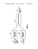 Joint Channel Detection of Out of Synchronization Condition diagram and image