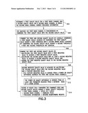 Joint Channel Detection of Out of Synchronization Condition diagram and image