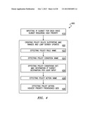 Policy Rule Management For QoS Provisioning diagram and image