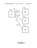 Reverse path forwarding lookup with link bundles diagram and image