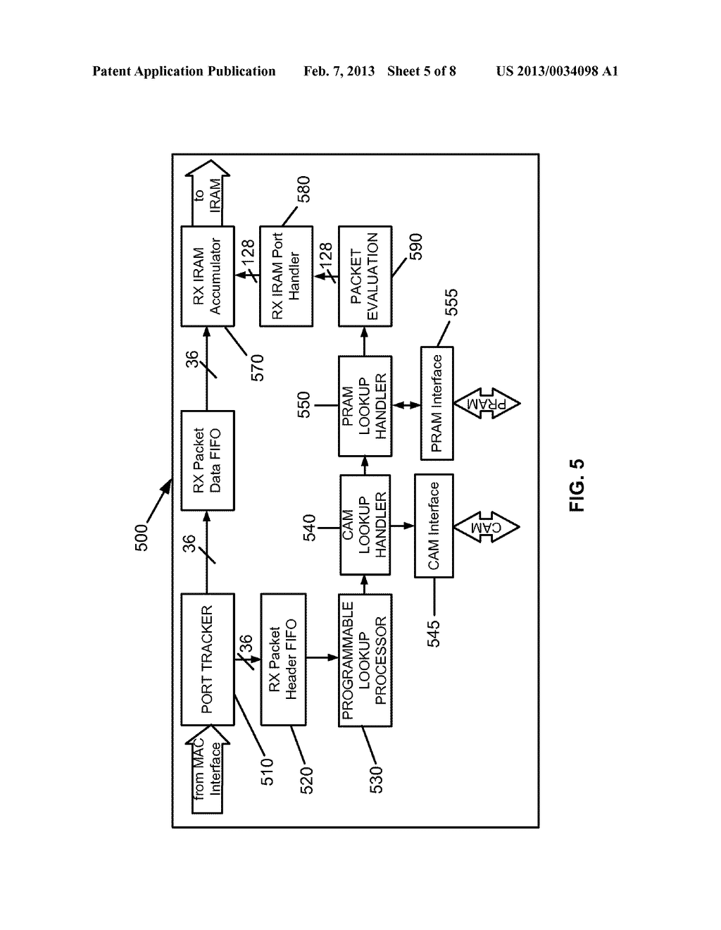 FLEXIBLE METHOD FOR PROCESSING DATA PACKETS IN A NETWORK ROUTING SYSTEM     FOR ENHANCED EFFICIENCY AND MONITORING CAPABILITY - diagram, schematic, and image 06