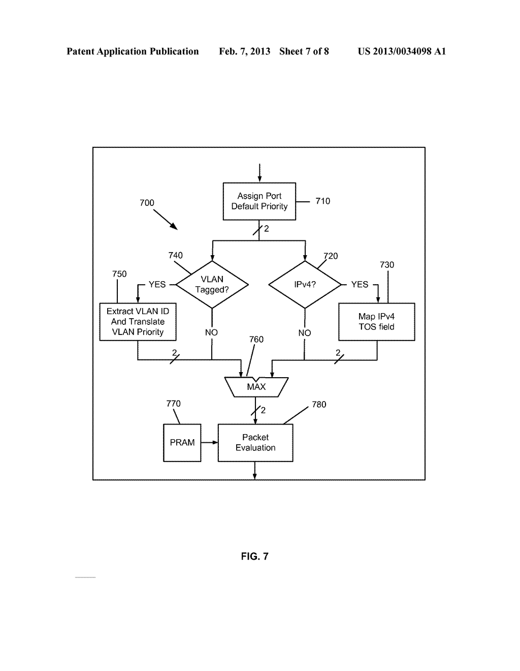 FLEXIBLE METHOD FOR PROCESSING DATA PACKETS IN A NETWORK ROUTING SYSTEM     FOR ENHANCED EFFICIENCY AND MONITORING CAPABILITY - diagram, schematic, and image 08