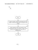System and Method for Finding Segments of Path for Label Switched Path     Crossing Multiple Domains diagram and image