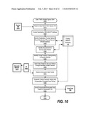 Distributed Overlay Network Data Traffic Management by a Virtual Server diagram and image