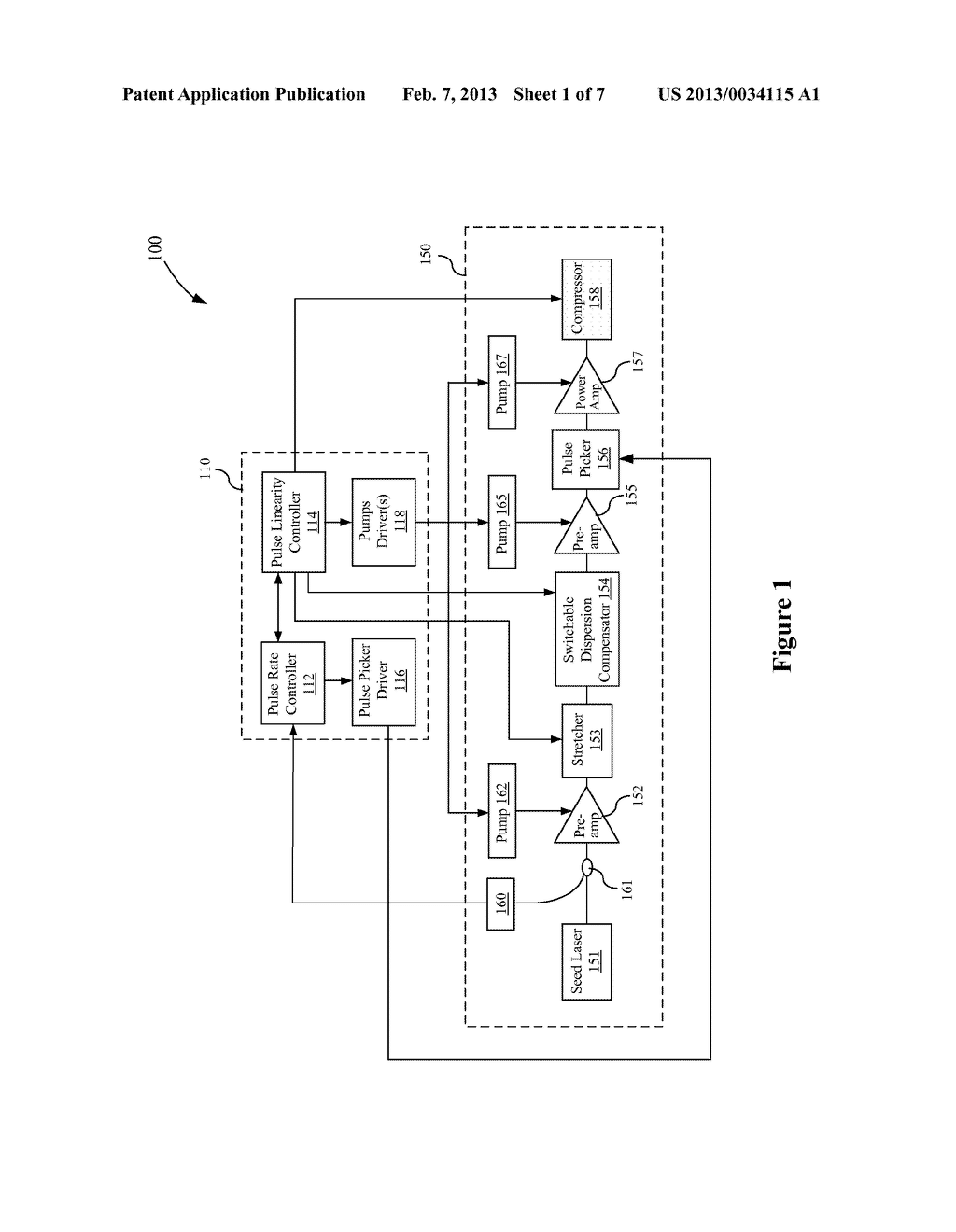 RECONFIGURABLE REPETITION RATE AND ENERGY CHIRPED PULSE AMPLIFICATION     FIBER LASER - diagram, schematic, and image 02