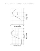 METHOD AND APPARATUS INCLUDING IMPROVED VERTICAL-CAVITY SURFACE-EMITTING     LASERS diagram and image