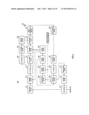 RADIO COMMUNICATION DEVICE AND RESPONSE SIGNAL SPREADING METHOD diagram and image