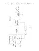 SYSTEM AND METHOD FOR ADJUSTING DIDO INTERFERENCE CANCELLATION BASED ON     SIGNAL STRENGTH MEASUREMENTS diagram and image