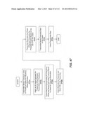 SYSTEM AND METHOD FOR ADJUSTING DIDO INTERFERENCE CANCELLATION BASED ON     SIGNAL STRENGTH MEASUREMENTS diagram and image