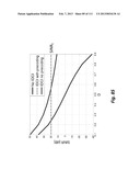 SYSTEM AND METHOD FOR ADJUSTING DIDO INTERFERENCE CANCELLATION BASED ON     SIGNAL STRENGTH MEASUREMENTS diagram and image