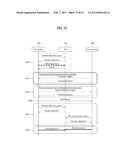 METHOD OF COOPERATIVE DATA TRANSMISSION BETWEEN TERMINALS AND A METHOD OF     RECEIVING DATA diagram and image