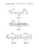 APPARATUS AND METHOD FOR DIGITALLY-CONTROLLED ADAPTIVE EQUALIZER diagram and image