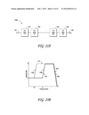 APPARATUS AND METHOD FOR DIGITALLY-CONTROLLED ADAPTIVE EQUALIZER diagram and image