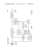 Unified binarization for CABAC/CAVLC entropy coding diagram and image