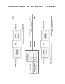 Unified binarization for CABAC/CAVLC entropy coding diagram and image