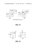 VIDEO ENCODING/DECODING APPARATUS AND METHOD diagram and image