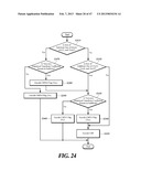 VIDEO ENCODING/DECODING APPARATUS AND METHOD diagram and image