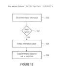 INHERITANCE IN SAMPLE ARRAY MULTITREE SUBDIVISION diagram and image