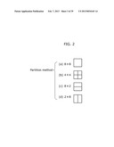 IMAGE CODING METHOD AND IMAGE DECODING METHOD diagram and image