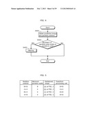 IMAGE CODING METHOD AND IMAGE DECODING METHOD diagram and image