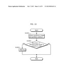 IMAGE CODING METHOD AND IMAGE DECODING METHOD diagram and image