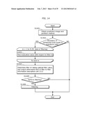 IMAGE CODING METHOD AND IMAGE DECODING METHOD diagram and image