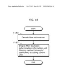 IMAGE CODING METHOD AND IMAGE DECODING METHOD diagram and image