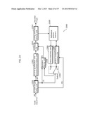 IMAGE CODING METHOD AND IMAGE DECODING METHOD diagram and image