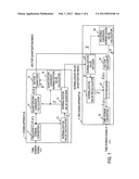 CODING METHOD, DECODING METHOD, APPARATUS, PROGRAM, AND RECORDING MEDIUM diagram and image