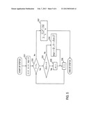 CODING METHOD, DECODING METHOD, APPARATUS, PROGRAM, AND RECORDING MEDIUM diagram and image