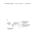 Method, device and system for complex carrier modulation diagram and image