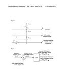 Method, device and system for complex carrier modulation diagram and image