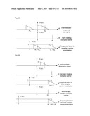 Method, device and system for complex carrier modulation diagram and image