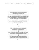 Multi-Antenna System and Method for Transmitting and Receiving Information     in Multi-Antenna System diagram and image