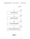 Method and Device for Decoding of Precoded Signals diagram and image