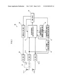 INTERFERENCE SUPPRESSION METHOD AND INTERFERENCE SUPPRESSION DEVICE diagram and image