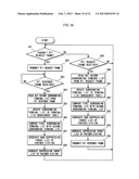 INTERFERENCE SUPPRESSION METHOD AND INTERFERENCE SUPPRESSION DEVICE diagram and image