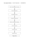 Method and Apparatus for Correction of Errors in Surfaces diagram and image