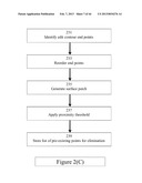 Method and Apparatus for Correction of Errors in Surfaces diagram and image