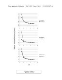 Method and Apparatus for Correction of Errors in Surfaces diagram and image