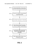 SYSTEMS AND METHODS FOR MODELING AND PROCESSING FUNCTIONAL MAGNETIC     RESONANCE IMAGE DATA USING FULL-BRAIN VECTOR AUTO-REGRESSIVE MODEL diagram and image