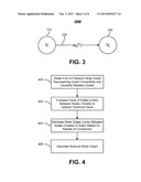 SYSTEMS AND METHODS FOR MODELING AND PROCESSING FUNCTIONAL MAGNETIC     RESONANCE IMAGE DATA USING FULL-BRAIN VECTOR AUTO-REGRESSIVE MODEL diagram and image