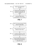 SYSTEMS AND METHODS FOR MODELING AND PROCESSING FUNCTIONAL MAGNETIC     RESONANCE IMAGE DATA USING FULL-BRAIN VECTOR AUTO-REGRESSIVE MODEL diagram and image