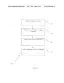 METHOD OF AND SYSTEM FOR ENHANCED DYNAMIC RANGE ASSAY ANALYSIS diagram and image