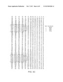 METHOD OF AND SYSTEM FOR ENHANCED DYNAMIC RANGE ASSAY ANALYSIS diagram and image