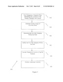 METHOD OF AND SYSTEM FOR ENHANCED DYNAMIC RANGE ASSAY ANALYSIS diagram and image