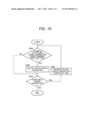 CHARACTER RECOGNITION APPARATUS, CHARACTER RECOGNITION METHOD AND PROGRAM diagram and image