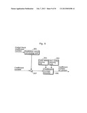 PICTURE CODING METHOD AND PICTURE DECODING METHOD diagram and image